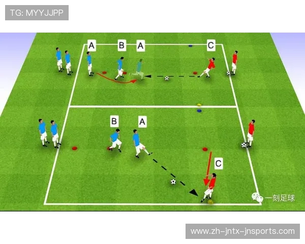 足球青训补偿机制在青少年球员比赛权益保障中的运用